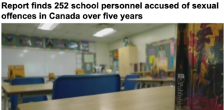 震惊:报告发现加拿大有 252 名学校人员在五年内被指控性犯罪
