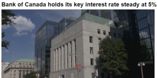 加拿大央行维持关键利率5%不变,警惕通胀风险
