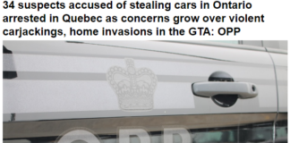 GTA发生暴力汽车劫持和入室盗窃案激增!安大略省警察局(OPP)称,34名盗窃汽车的嫌疑人在魁北克被逮捕。