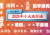 为何它们成为2025年十大流行语?